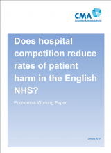Does hospital competition reduce rates of patient harm in the English NHS?: Economics Working Paper